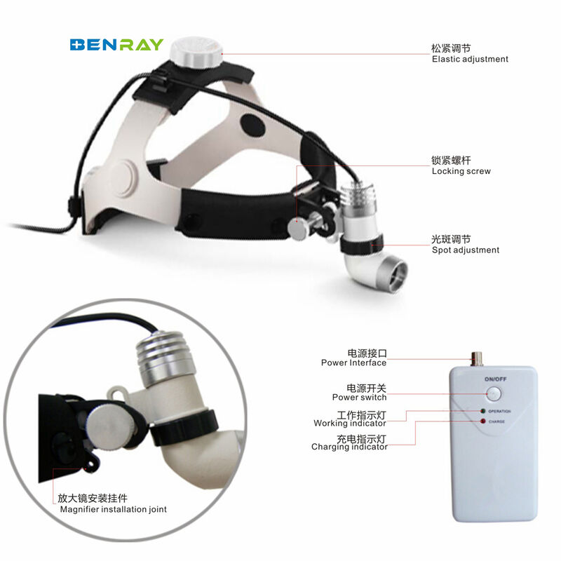 BR-HL02 3W LED Hospital Medical High Quality Doctor Power Light Lamp AC and DC Dual-purpose Headlights Head Lamp