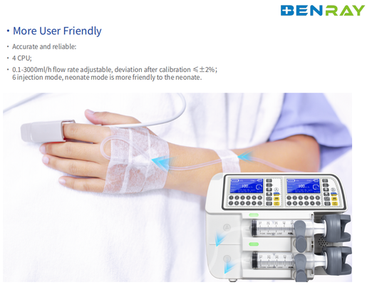 Máy bơm vòng ống dẫn hai kênh
